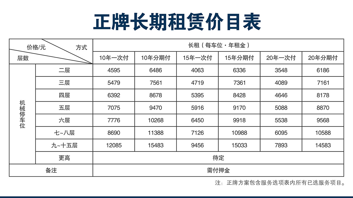 立体车库租赁正牌长期租赁价目表.jpg